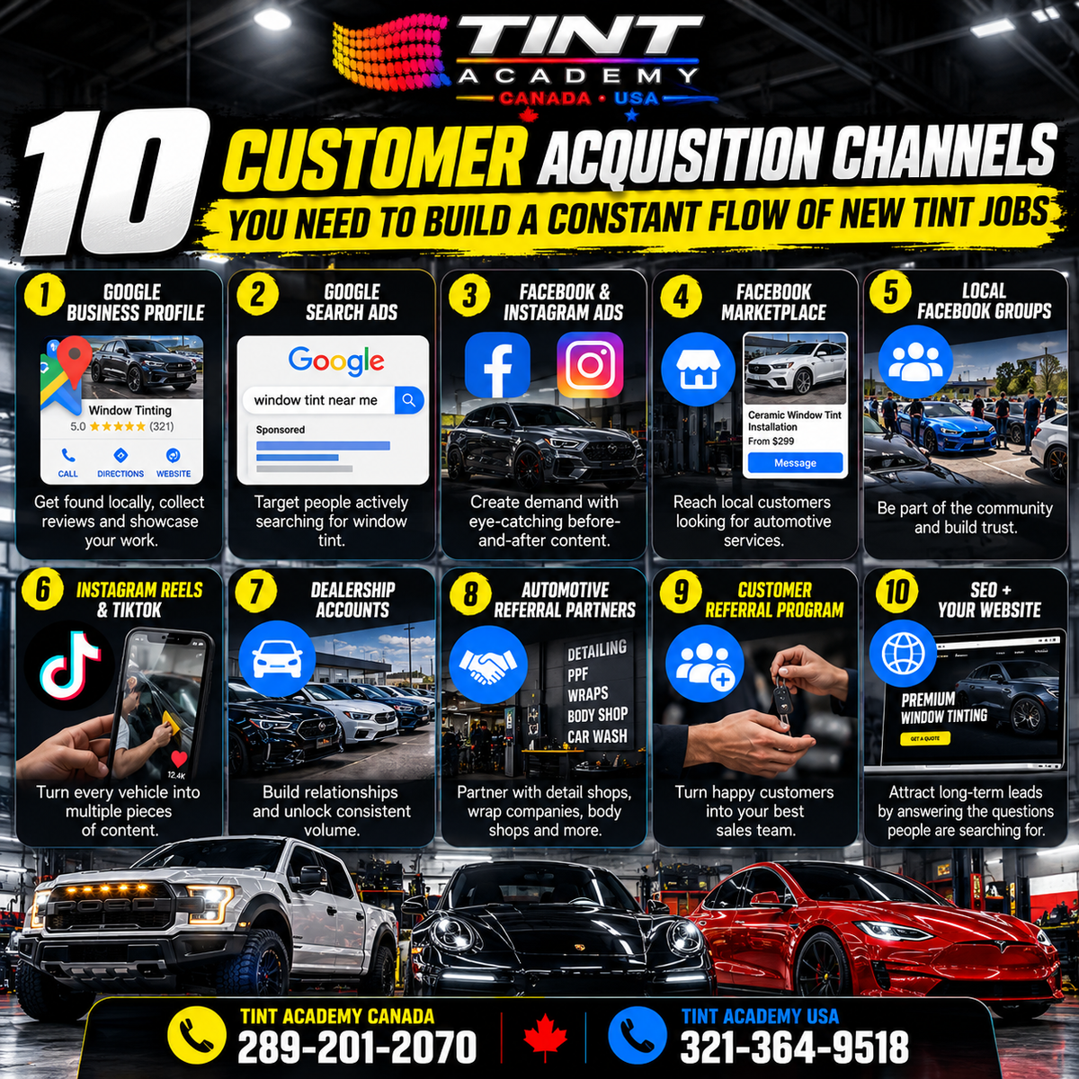 10 Customer Acquisition Channels You Need to Build a Constant Flow of Window Tint Jobs