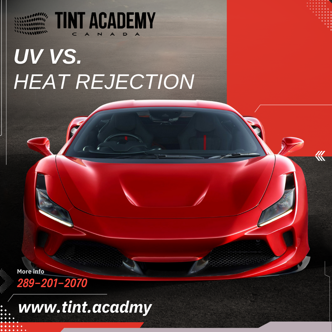UV Rejection vs Solar Heat with Window Film