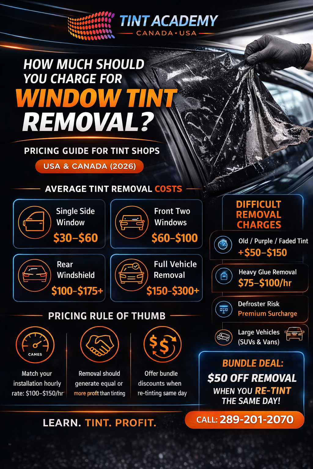 How Much Should You Charge for Window Tint Removal?