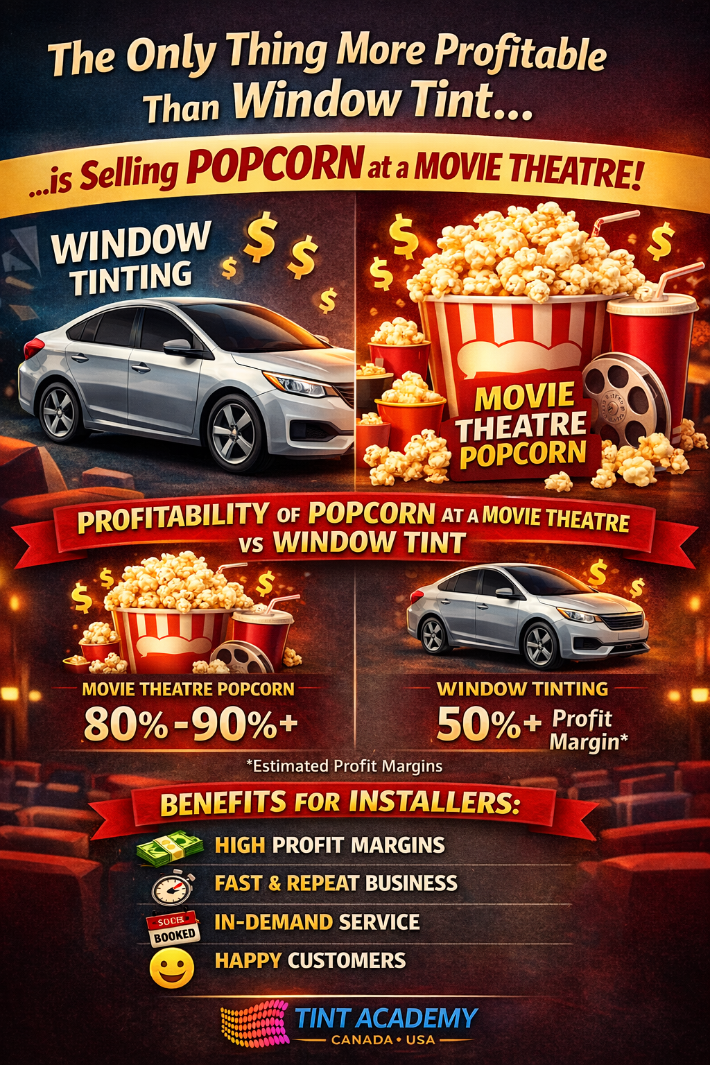 Window Tint. One of the highest profit margin services in the industry