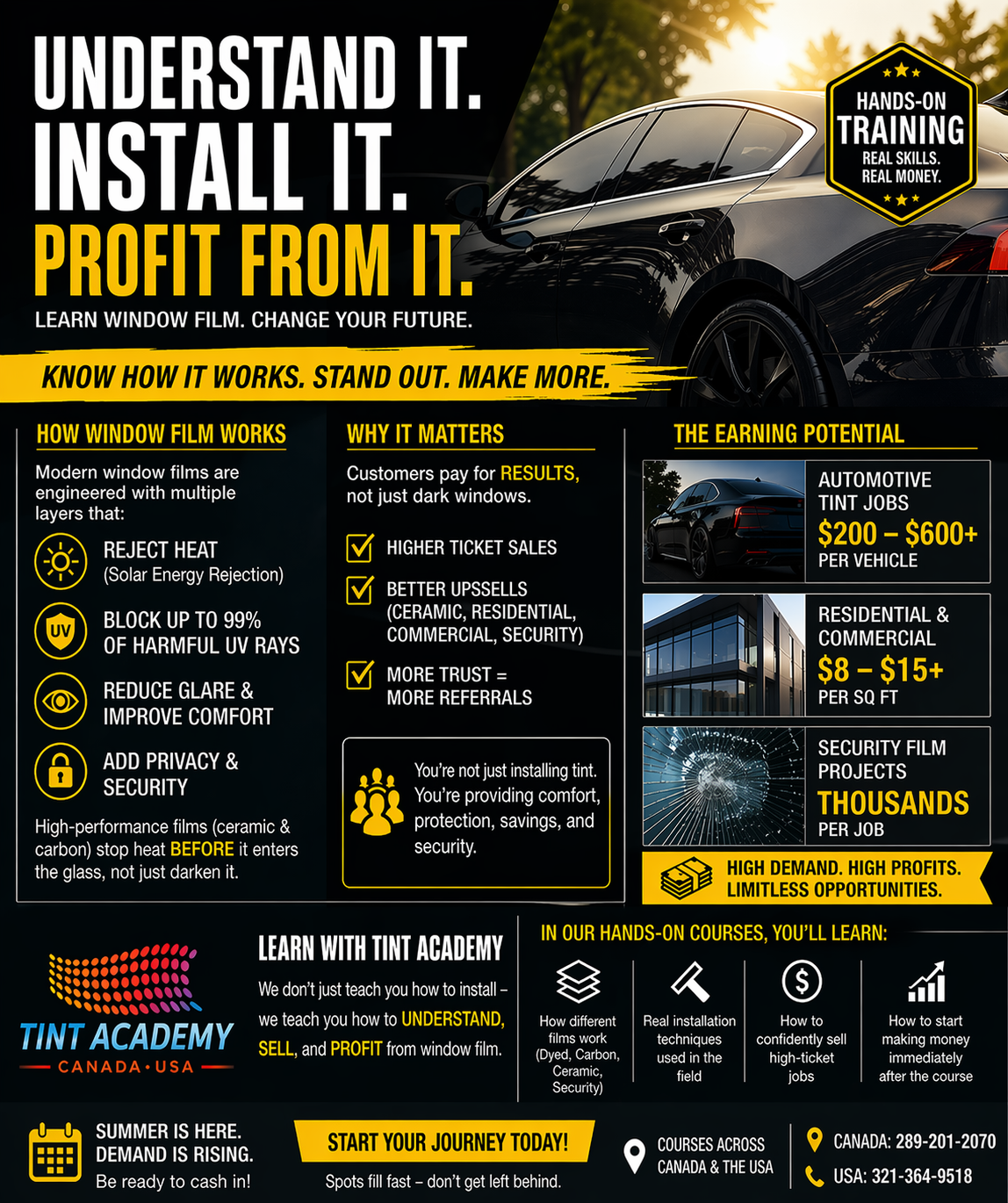 How Window Film Works (and Why It Can Make You Serious Money)