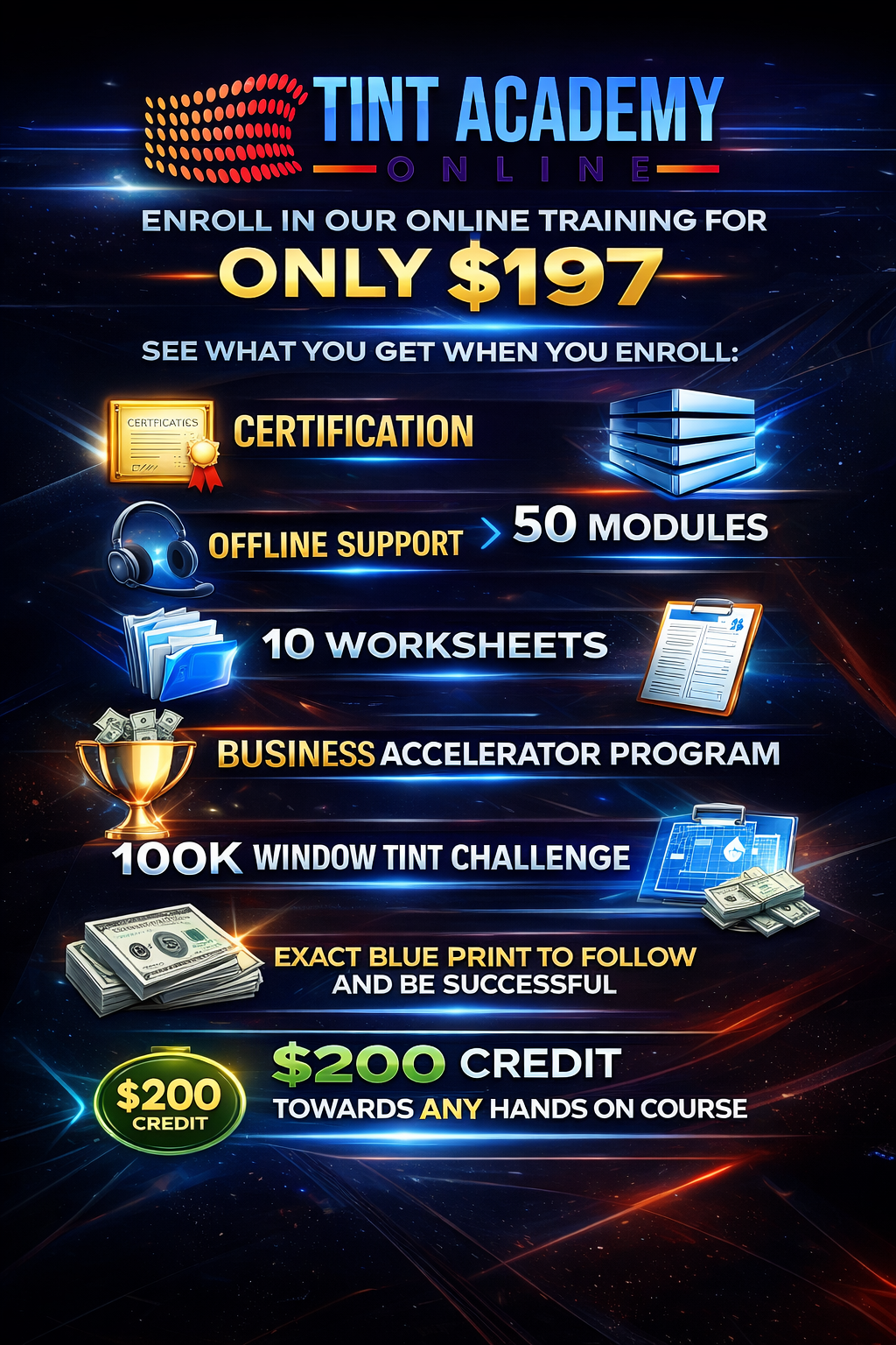 What do you receive with Tint Academy Online Training?