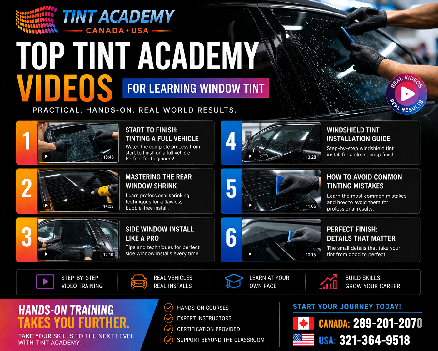 Top Tint Academy Videos to Learn Window Tint Fast