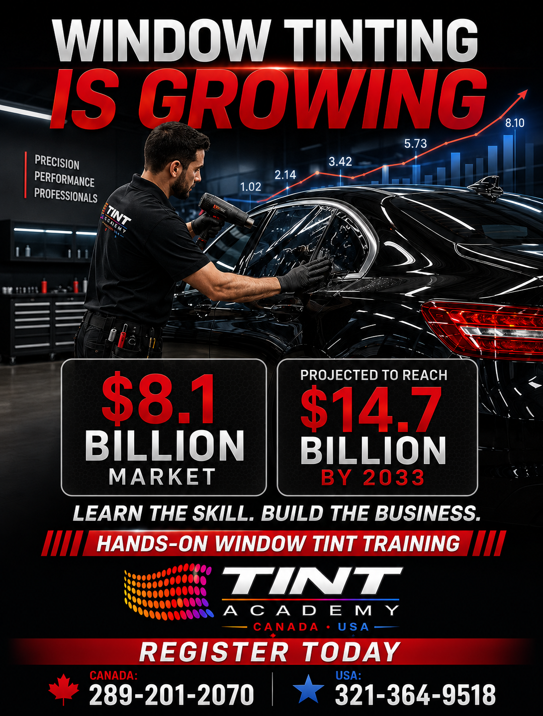 The Window Tint Industry Is Growing—Now Is the Time to Learn the Skill