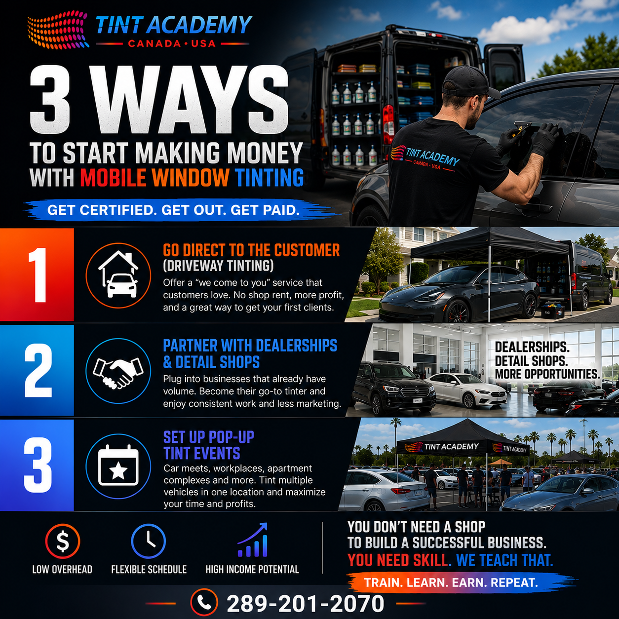 How Much Should You Spend on Marketing and Advertising for Your Tint Business This Summer?
