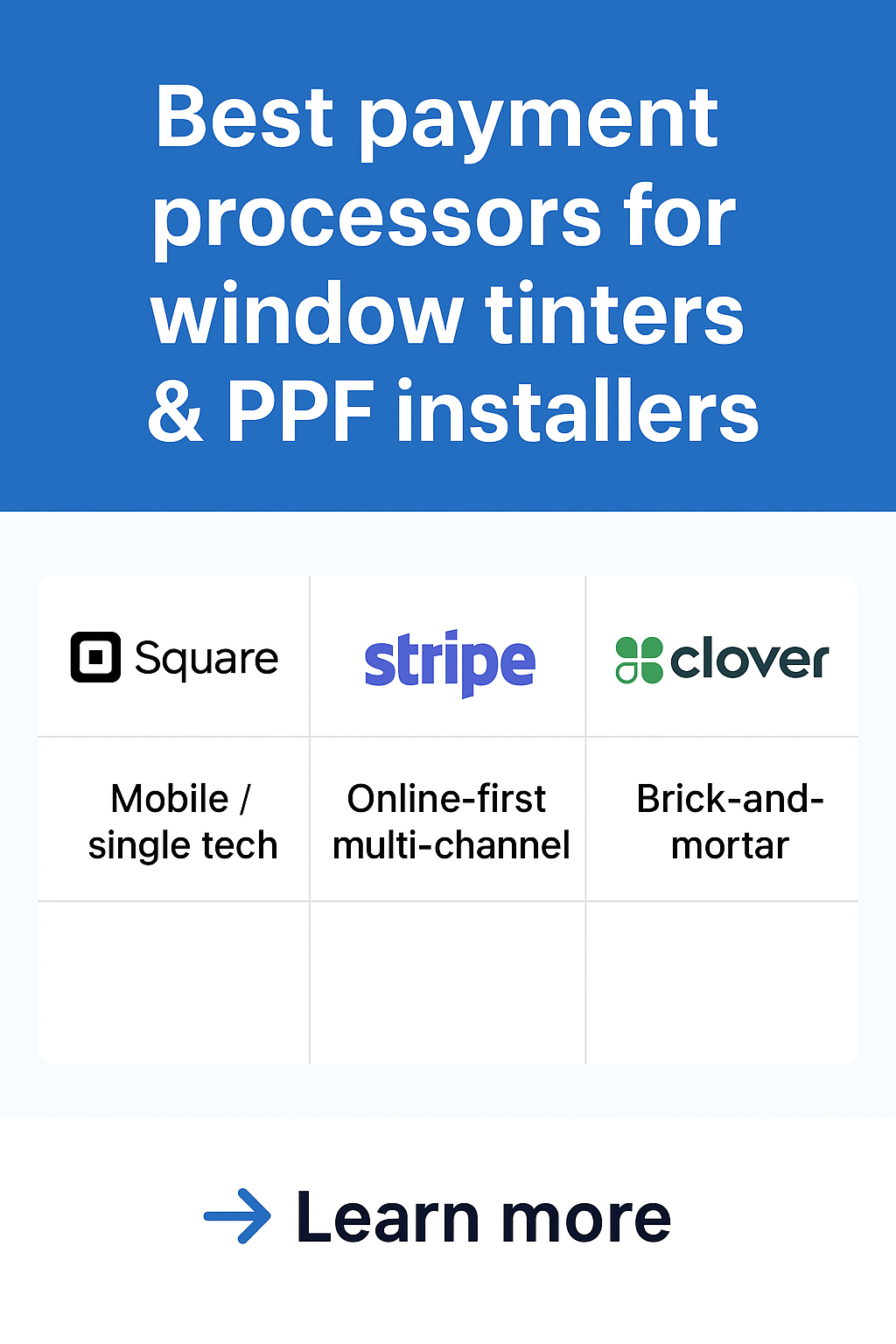 Best payment processors for window tinters and PPF installers (shop and mobile): Square vs Stripe vs Clover