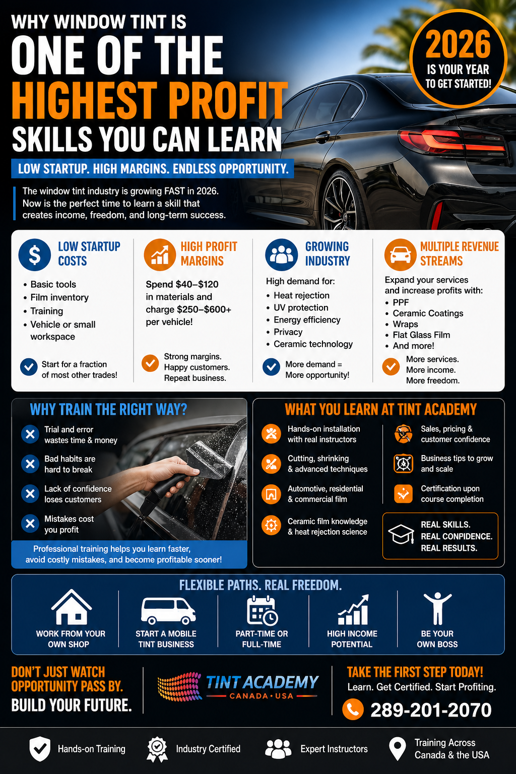 Why Window Tint is one of the highest profit skills in 2026