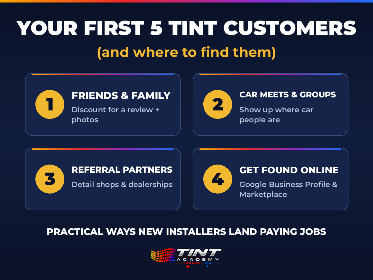 Your first 5 window tint customers and where to find them - friends and family, car meets, referral partners, Google Business Profile