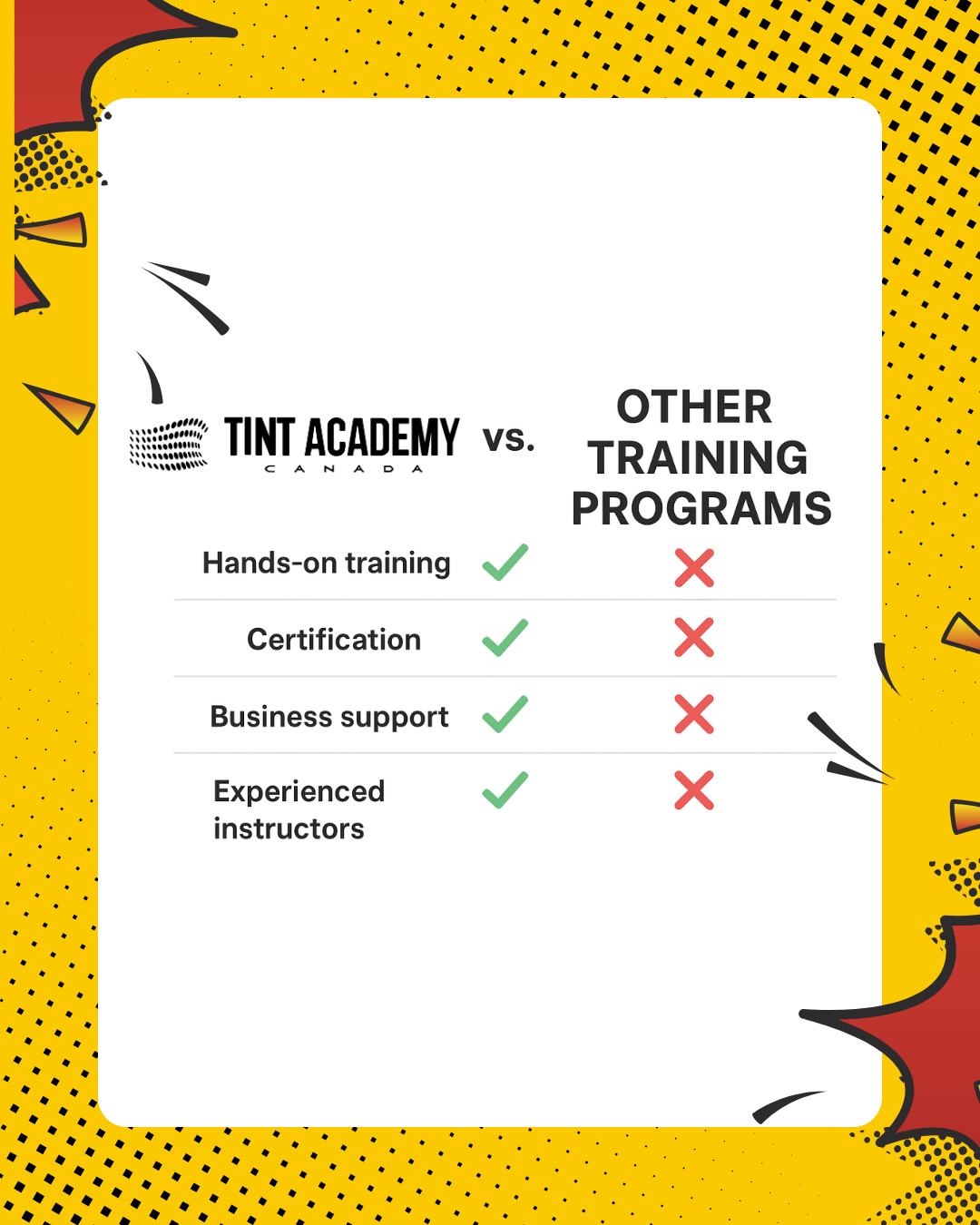 How The Tint Academy Stands Out Over Other Training Programs