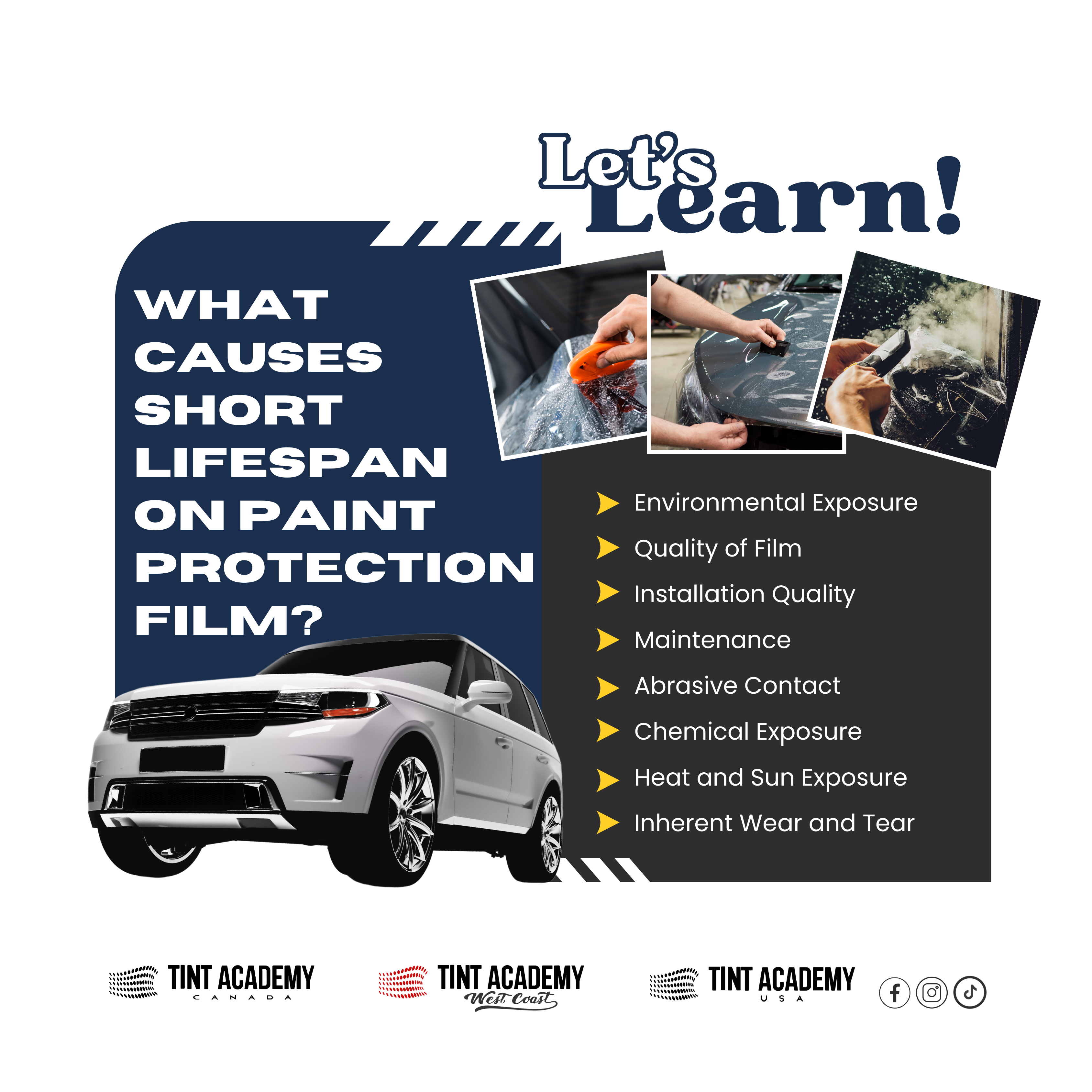 PPF Training-2-Day Certification Course