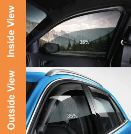 IR Nano Ceramic Automotive Film, Nano ceramic technology