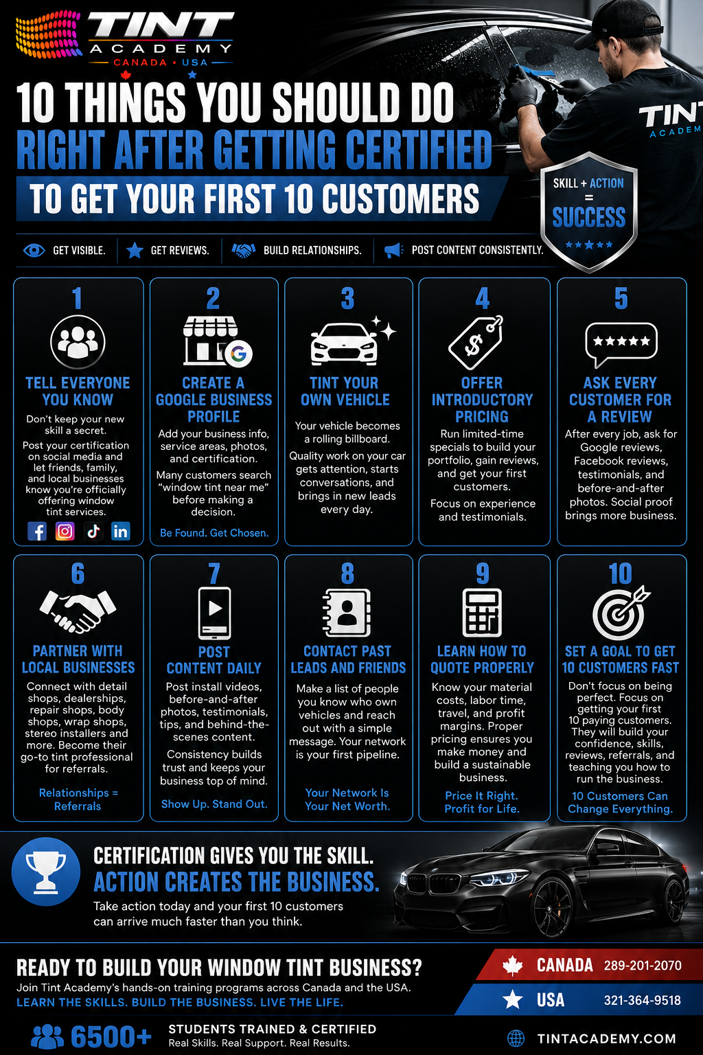 10 Things You Should Do Immediately After Getting Certified to Get Your First 10 Customers