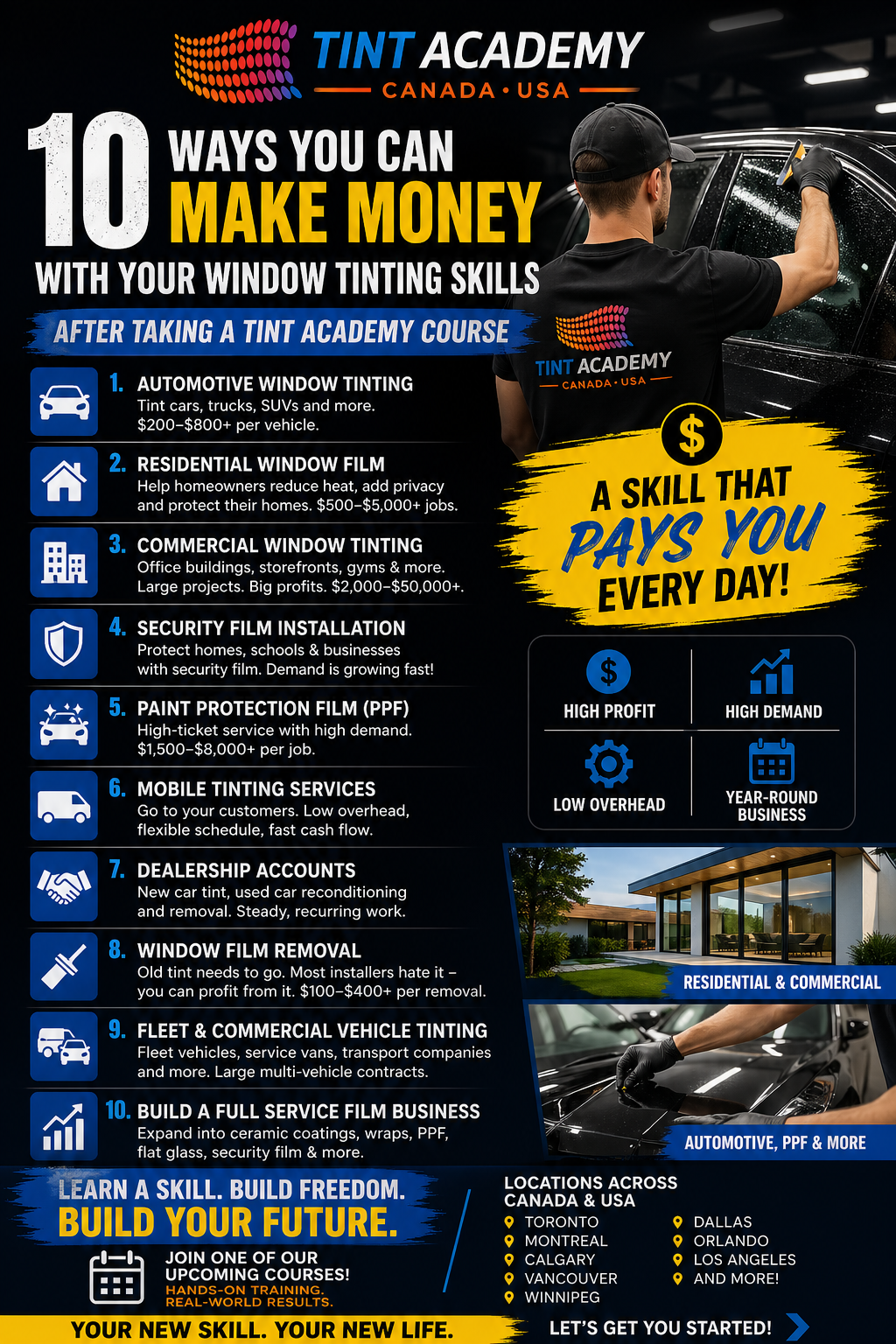 10 Ways You Can Make Money With Window Tinting Skills