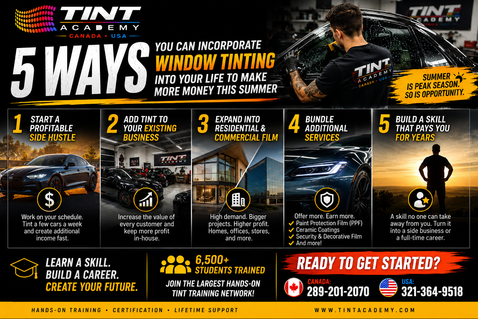 5 Ways Window Tinting Can Make You More Money This Summer ☀️💰