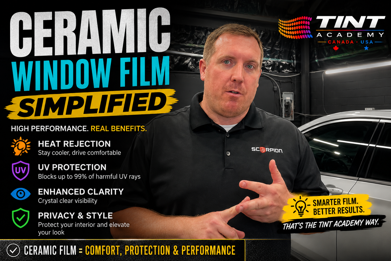 Why Ceramic Film Is Worth Every Dollar