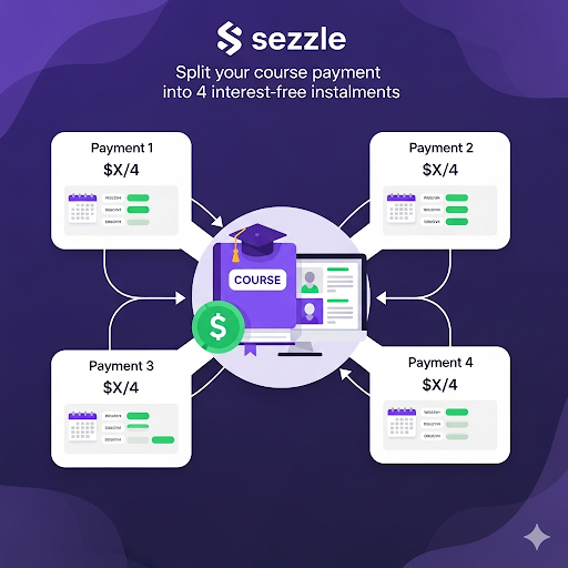 Learn Now, Pay Later: How to Use Sezzle for Your Window Tint and PPF Certification Courses