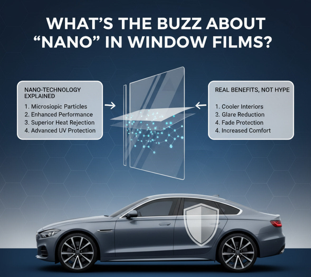 Nano Window Film: Marketing Buzzword or Real Value?
