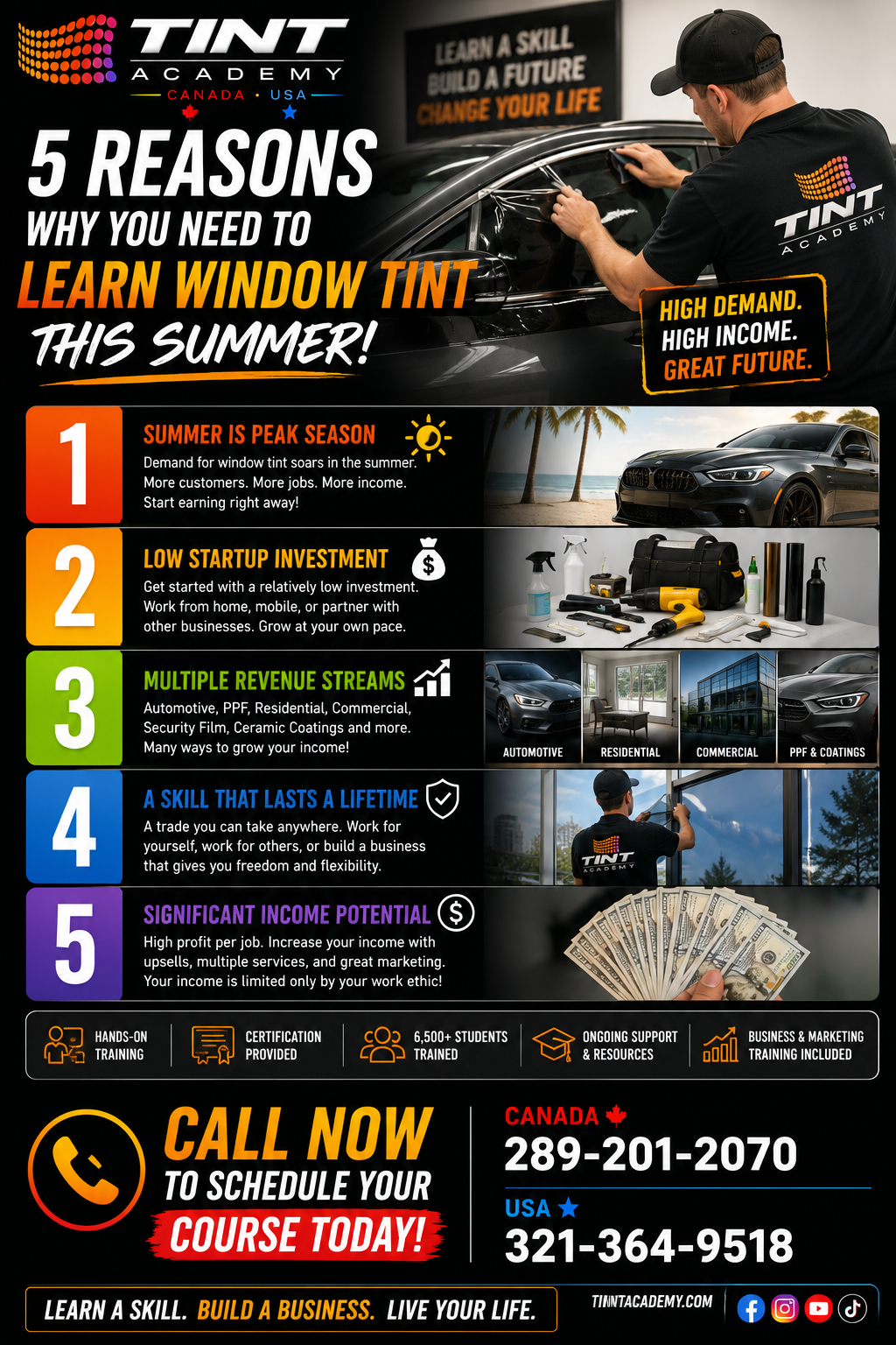 5 Reasons Why You Need to Learn Window Tinting This Summer
