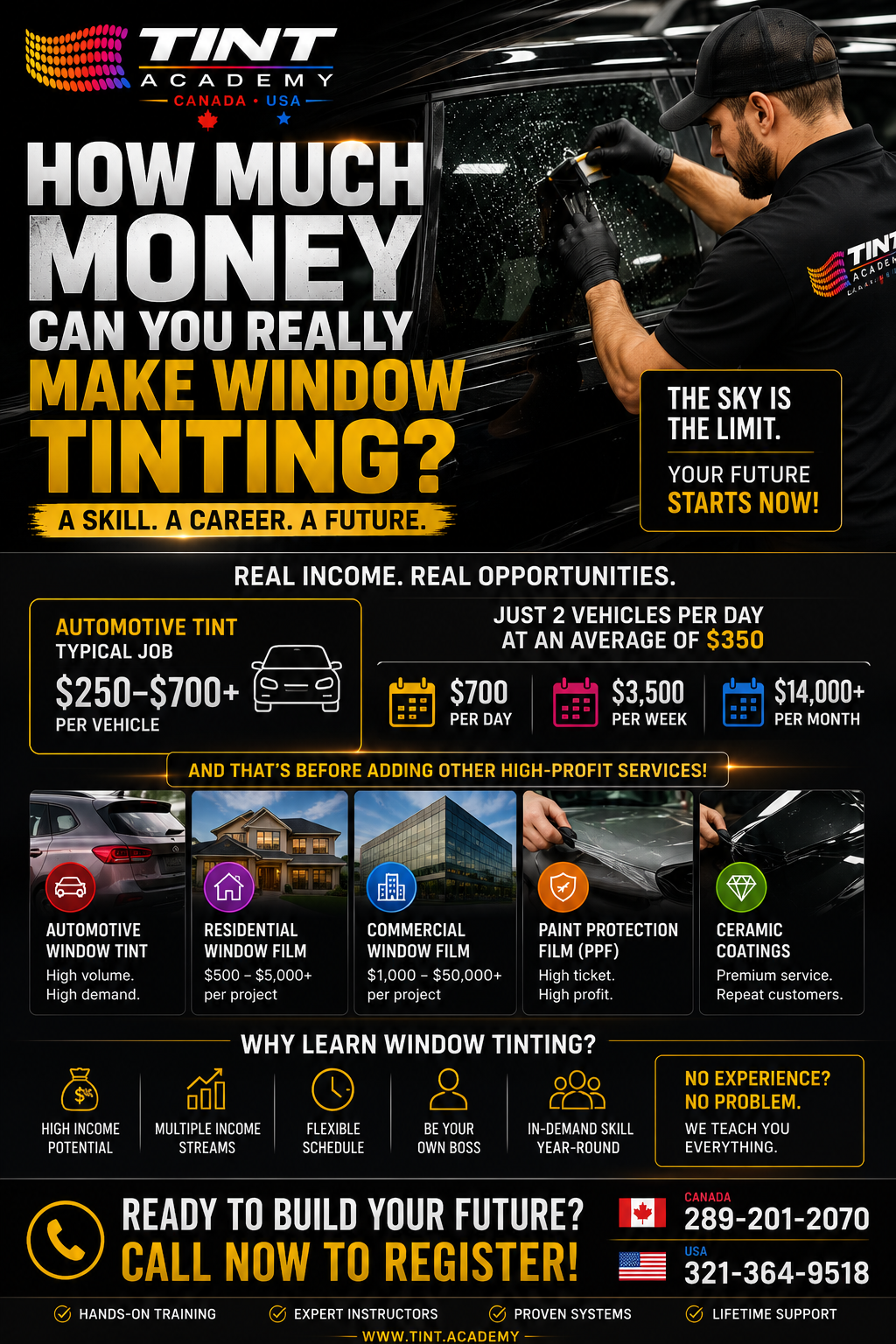 How Much Money Can You Really Make Window Tinting?