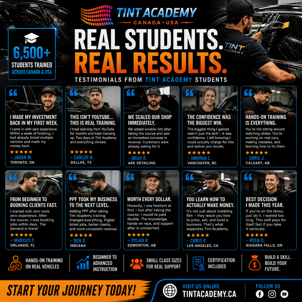 Testimonials and Reviews from Tint Academy Students Across North America
