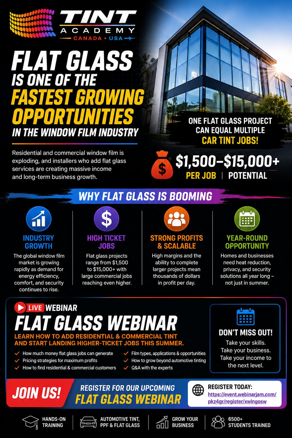 Why Flat Glass Is One of the Fastest Growing Opportunities in the Window Film Industry