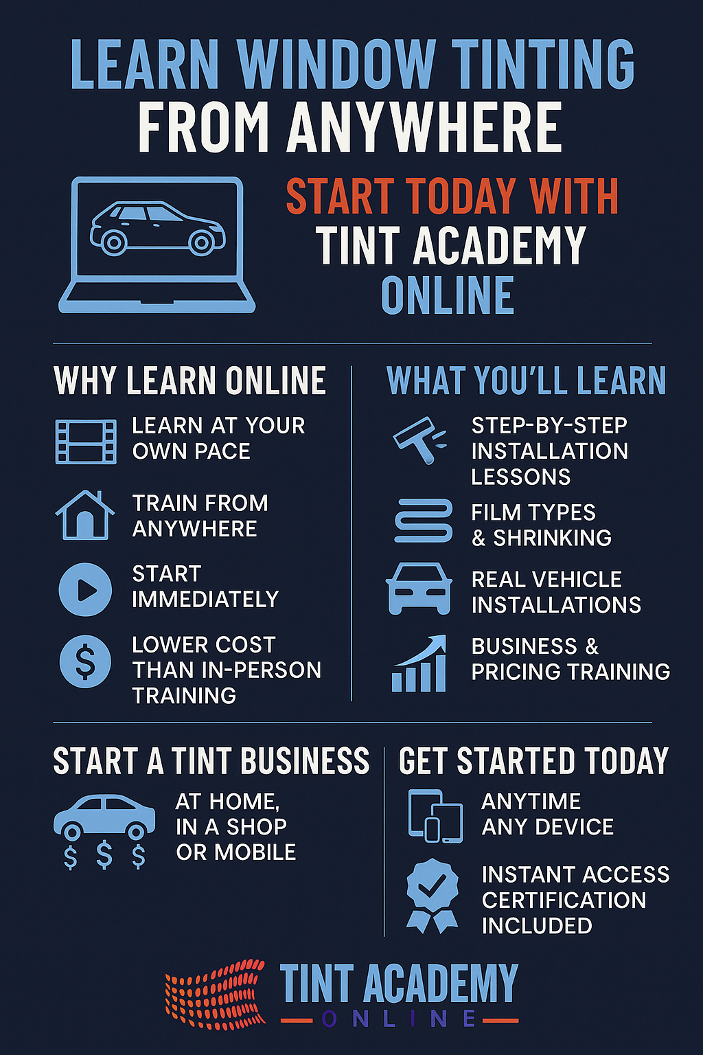 Learn Window Tinting From Anywhere — Start Today With Tint Academy Online
