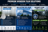 Flat Glass Film: Frost, Reflective, Security